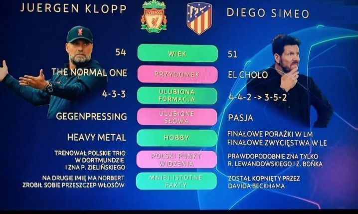 WCZORAJSZE PORÓWNANIE Kloppa i Simeone w polskiej TV xD